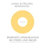 Bewährte Atemübungen bei Stress und Ärger