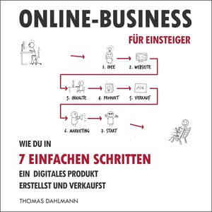 Daytrading für Einsteiger Hörbuch